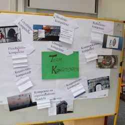 Angehende Erzieher*innen präsentieren ihre Teampraktika Angehende Erzieher*innen präsentieren ihre Teampraktika