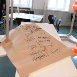 Fachschulen entwickeln Module zur Demokratiebildung Fachschulen entwickeln Module zur Demokratiebildung