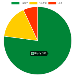Stadtlauf Villingen: Vote your Race Stadtlauf Villingen: Vote your Race