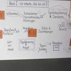 Demokratie ist mehr als freie Wahlen und Grundrechte Demokratie ist mehr als freie Wahlen und Grundrechte