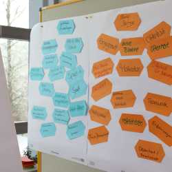 Gesamtes Kollegium lässt sich schulen: Lions-Quest-Seminare bei pädagogischen Tagen Gesamtes Kollegium lässt sich schulen: Lions-Quest-Seminare bei pädagogischen Tagen