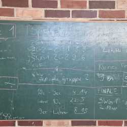 Schulpokal: Lehrer gewinnen beim Basketball Schulpokal: Lehrer gewinnen beim Basketball