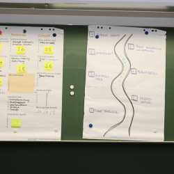 Berufswahl leichtgemacht Berufswahl leichtgemacht