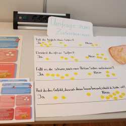 Lernexpedition am SWG: Schülerinnen und Schüler wachsen beim Deeper Learning über sich hinaus Lernexpedition am SWG: Schülerinnen und Schüler wachsen beim Deeper Learning über sich hinaus