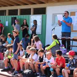 Sportfest der Klassen 5-8 bei schönstem Wetter Sportfest der Klassen 5-8 bei schönstem Wetter