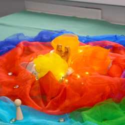 Vorweihnachtlicher Methodentag an den Fachschulen Vorweihnachtlicher Methodentag an den Fachschulen