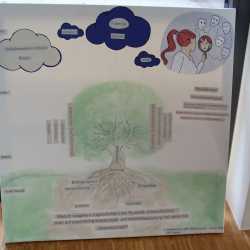 Pulsar 2026: Selbstbestimmtes Lernen an den Zinzendorfschulen – Vielfalt, Verantwortung, Zukunft