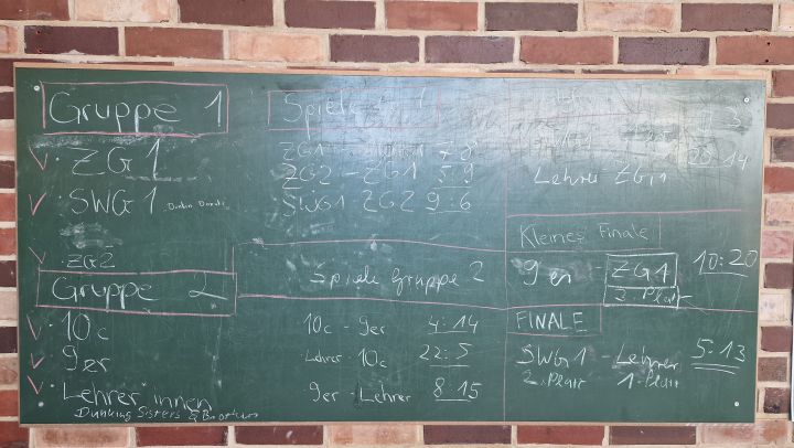 schulpokal_basketball.jpg