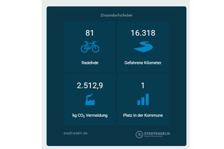 stadtradeln_1_1.jpg