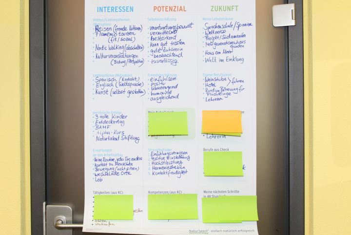 talenteworkshop_2019_2.jpg