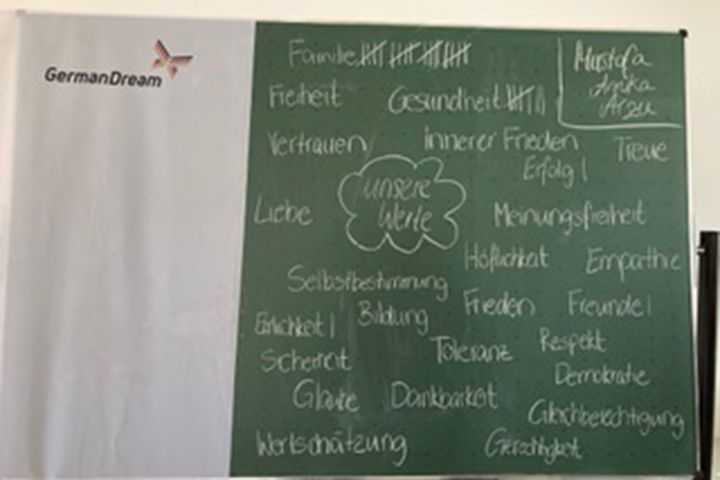 werte_2_1.jpg