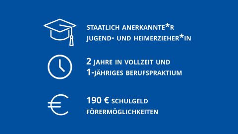 Jugend- und Heimerzieher*in werden -&nbsp;an unserer Fachschule für Sozialwesen 
